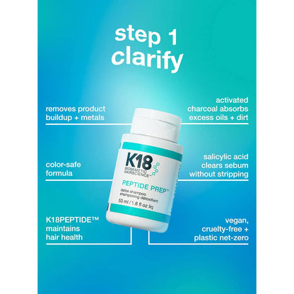 K18 Future Faves Minis Set