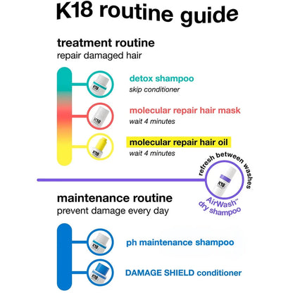 K18 Prep + Repair At-Home Duo Set
