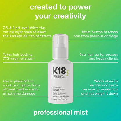 K18 Professional Molecular Repair Hair Mist 30ml