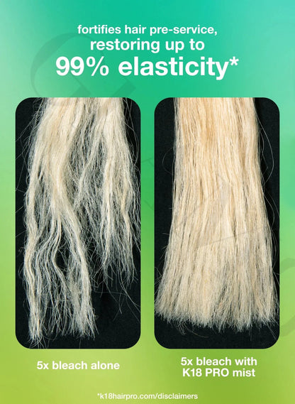 K18 Professional Molecular Repair Hair Mist 30ml