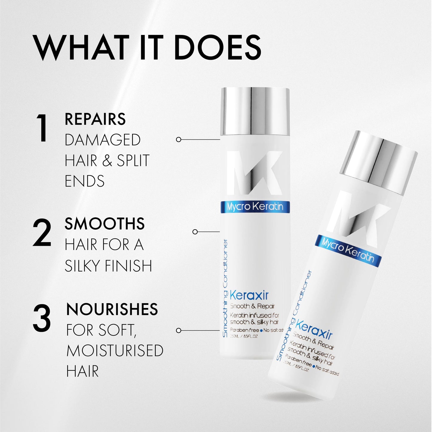 Mycro Keratin Keraxir Smoothing Conditioner (250ml)