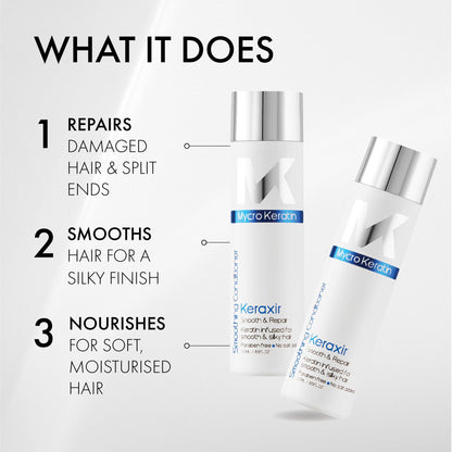 Mycro Keratin Keraxir Smoothing Conditioner (250ml)