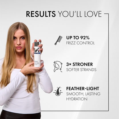 Mycro Keratin Keraxir Smoothing Conditioner (250ml)