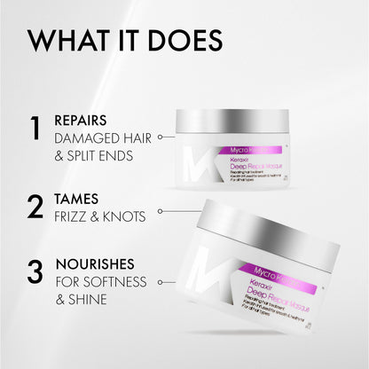 Mycro Keratin Keraxir Repair Masque