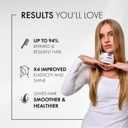 Mycro Keratin Keraxir Repair Masque