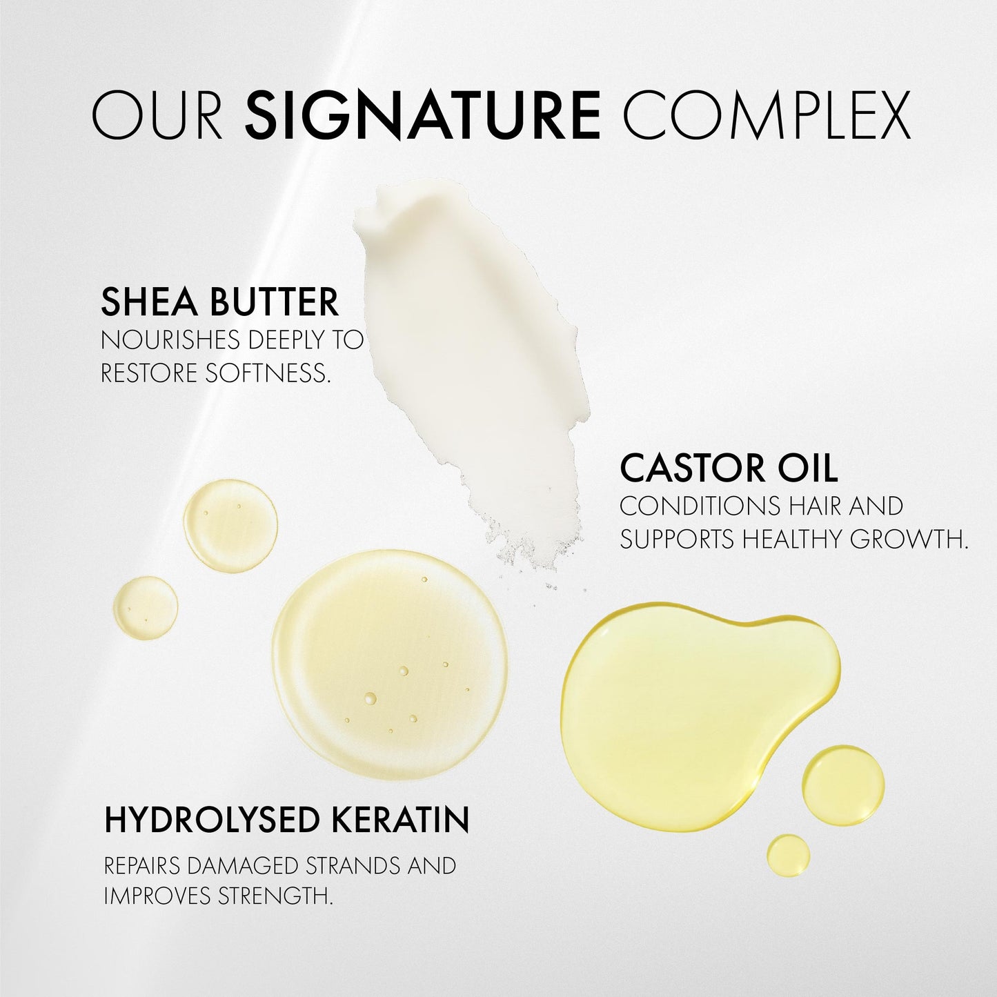 Mycro Keratin Keraxir Repair Masque