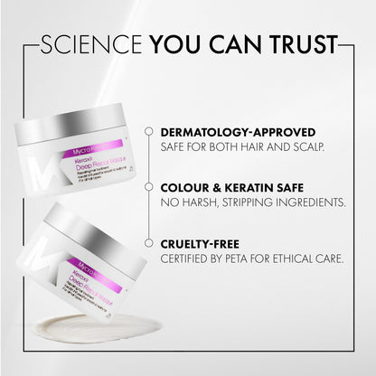 Mycro Keratin Keraxir Repair Masque