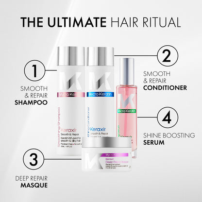 Mycro Keratin Keraxir Repair Masque