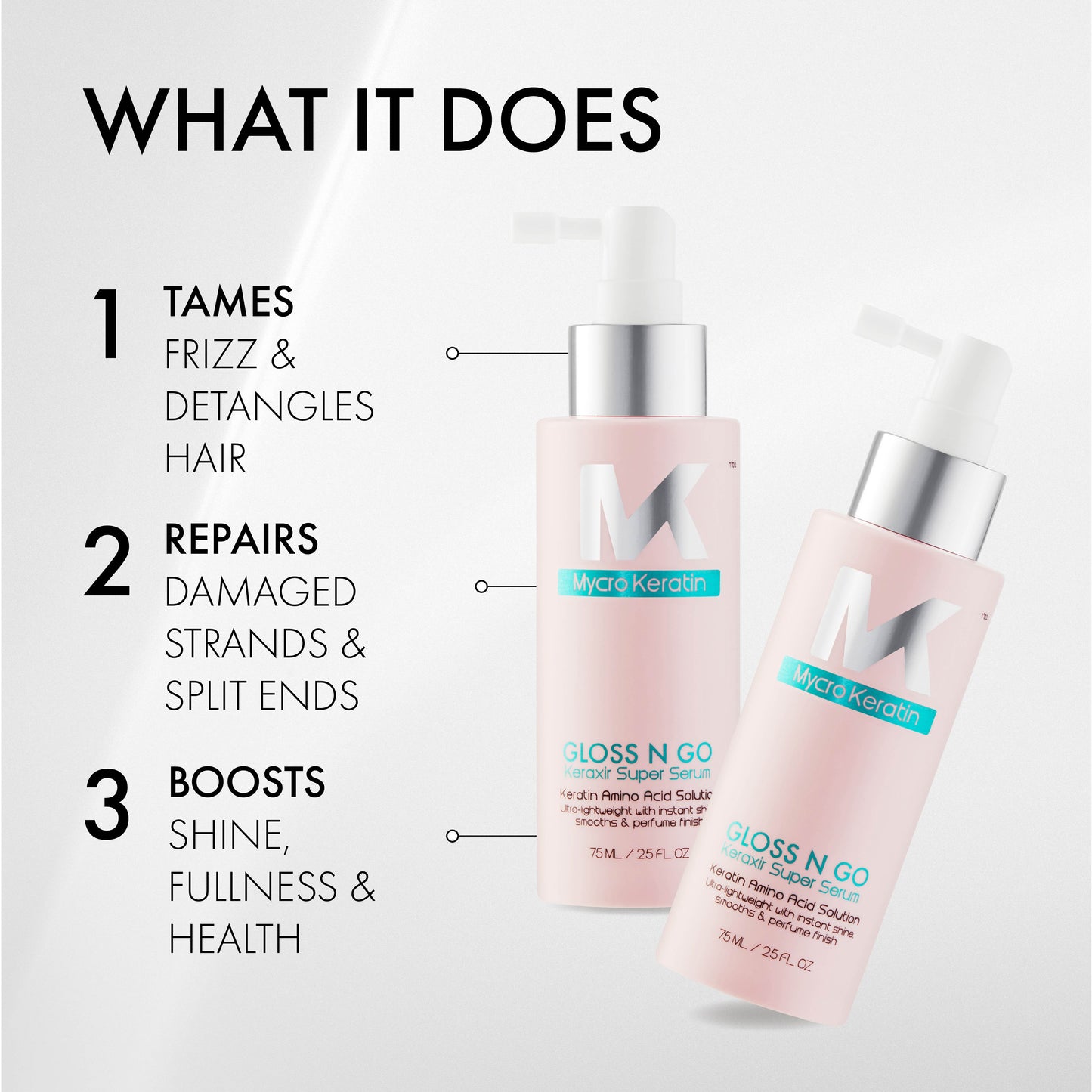Keraxir Gloss n Go Serum (75ml)