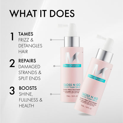 Keraxir Gloss n Go Serum (75ml)
