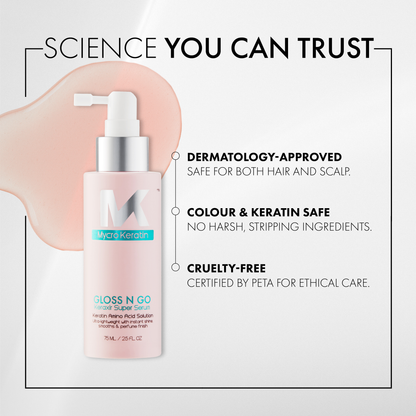 Keraxir Gloss n Go Serum (75ml)
