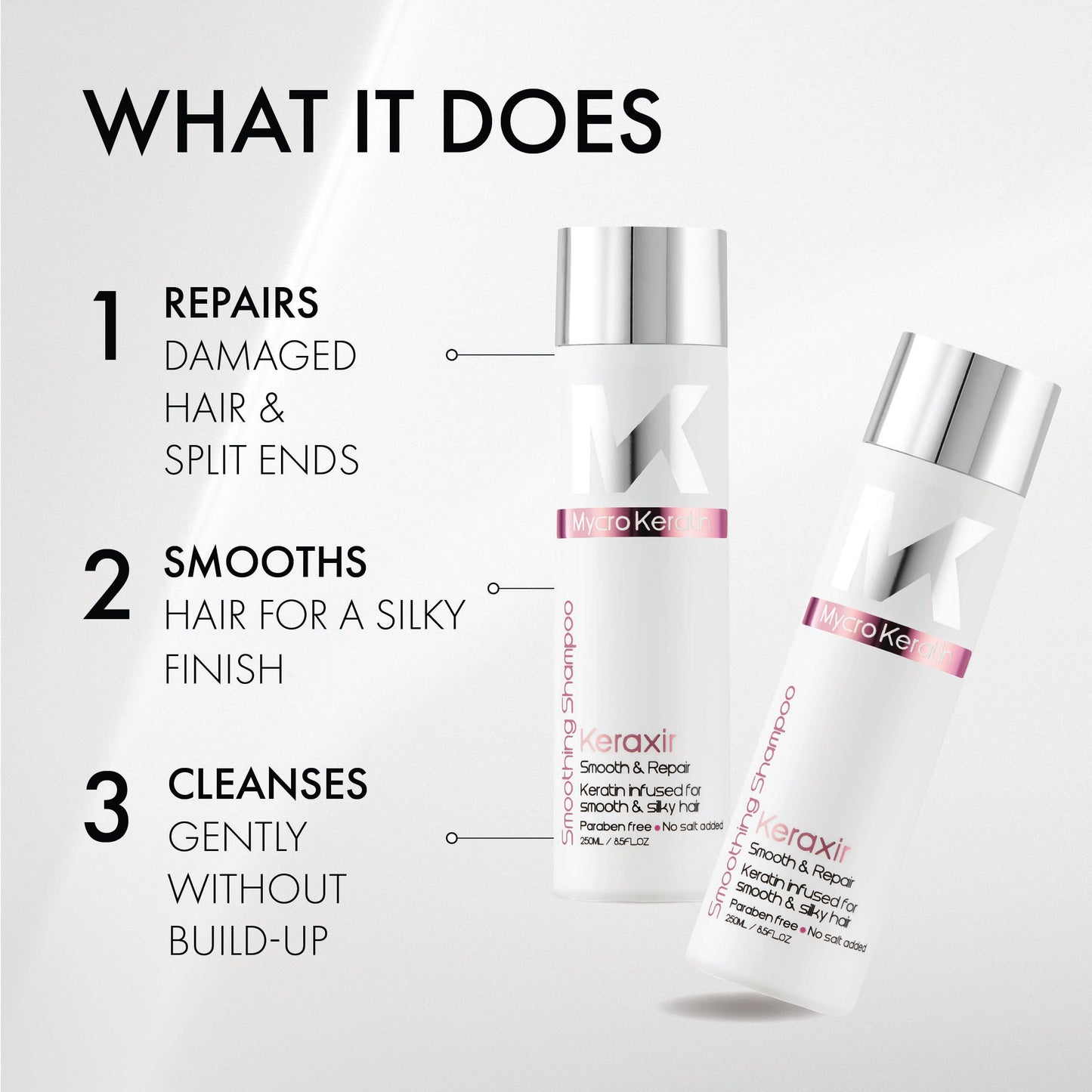 Mycro Keratin Keraxir Smoothing Shampoo (1000ml)