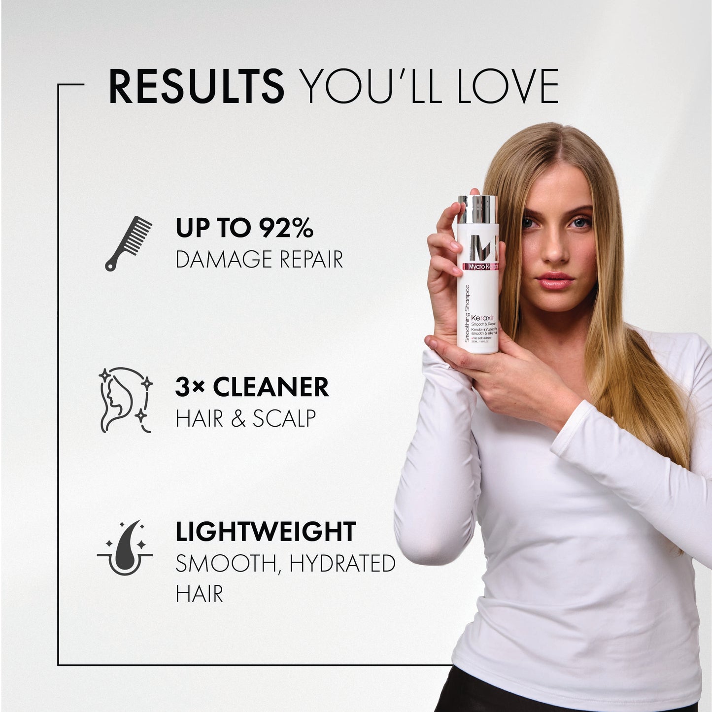 Mycro Keratin Keraxir Smoothing Shampoo (1000ml)