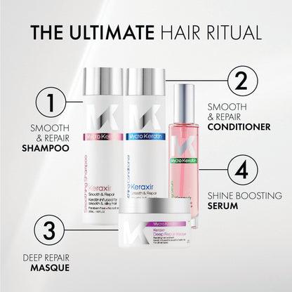 Mycro Keratin Keraxir Smoothing Shampoo (250ml)