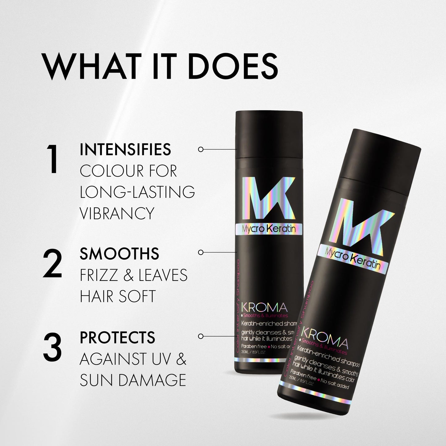 Mycro Keratin Kroma Shampoo (250ml)
