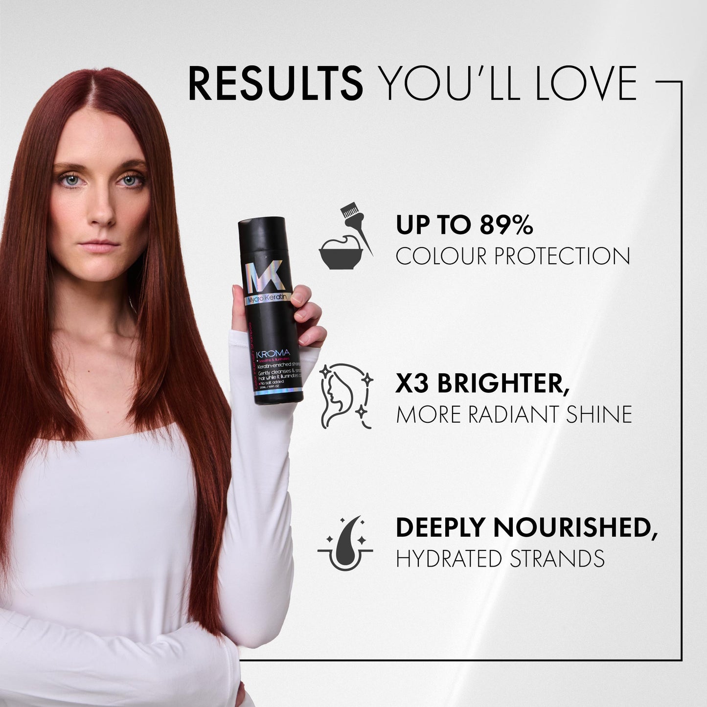 Mycro Keratin Kroma Shampoo (250ml)