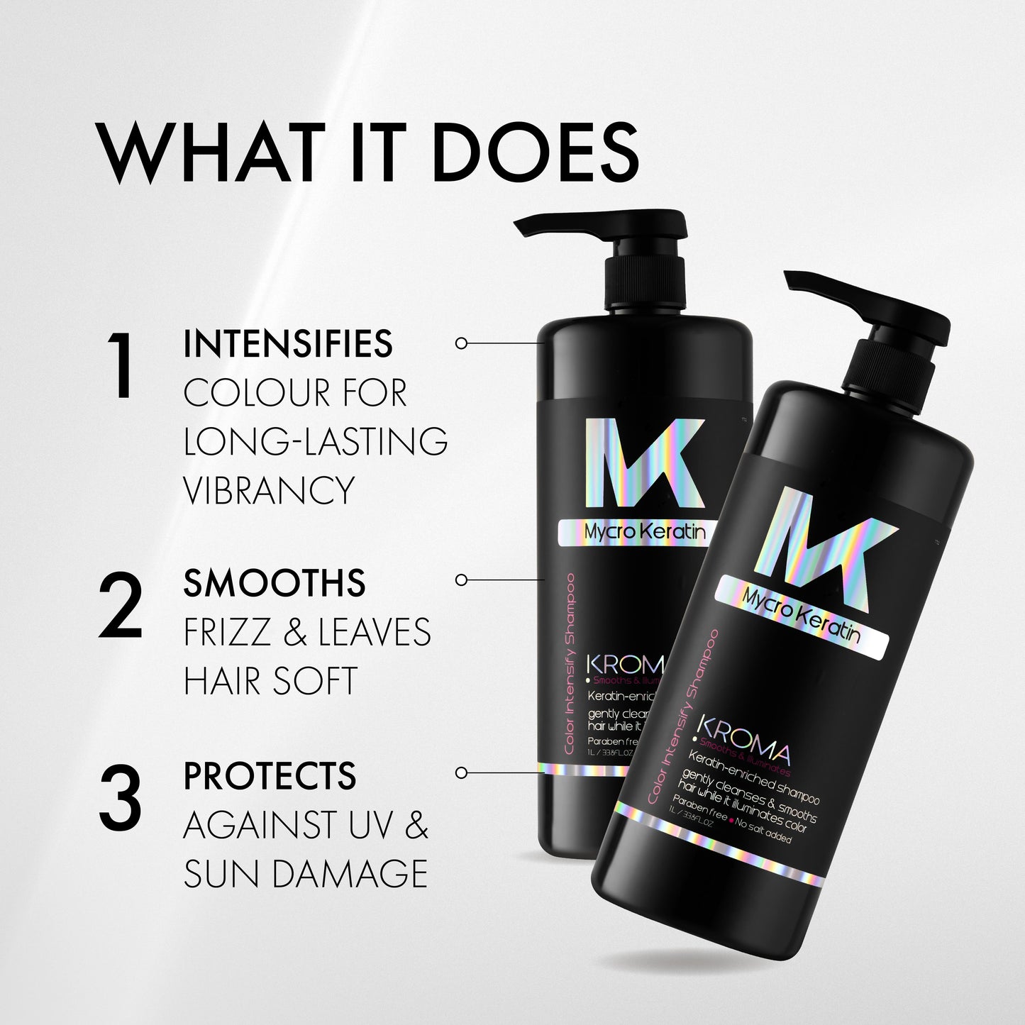 Mycro Keratin Kroma Color Shampoo (1000ml)