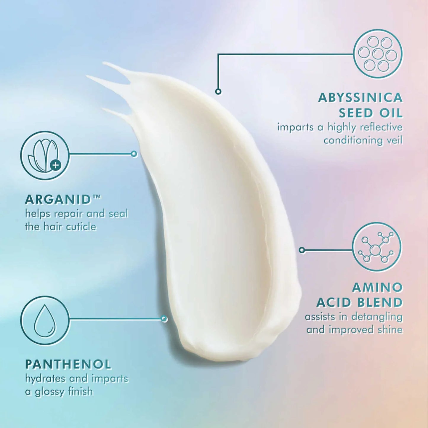 Morroccanoil High Gloss Mask