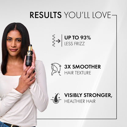 Mycro Keratin Madame Madame Liquid Gold (100ml)