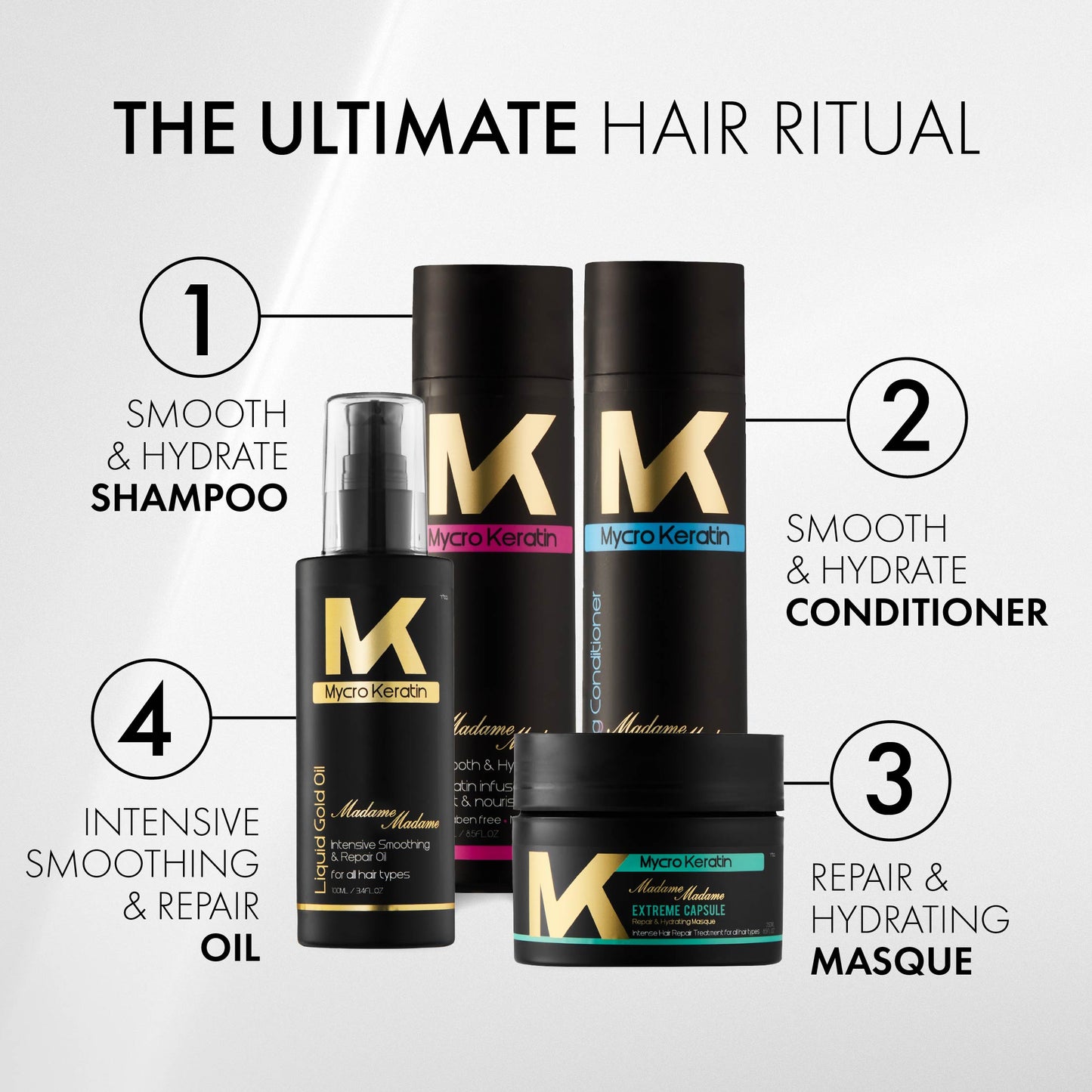 Mycro Keratin Madame Madame Extreme Capsule Masque (250ml)