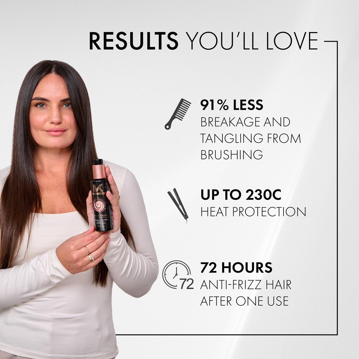Mycro Keratin Magic Cream Bond Repair Masque (150ml)