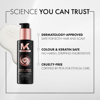 Mycro Keratin Magic Cream Bond Repair Masque (150ml)