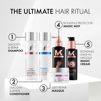 Mycro Keratin Magic Mist Bonding Protector (200ml)