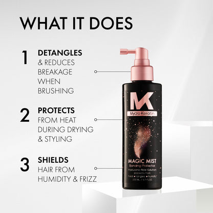 Mycro Keratin Magic Mist Bonding Protector (200ml)