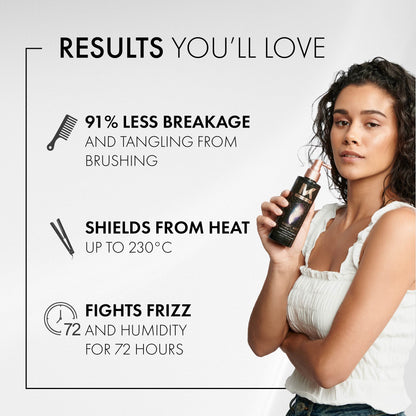 Mycro Keratin Magic Mist Bonding Protector (200ml)