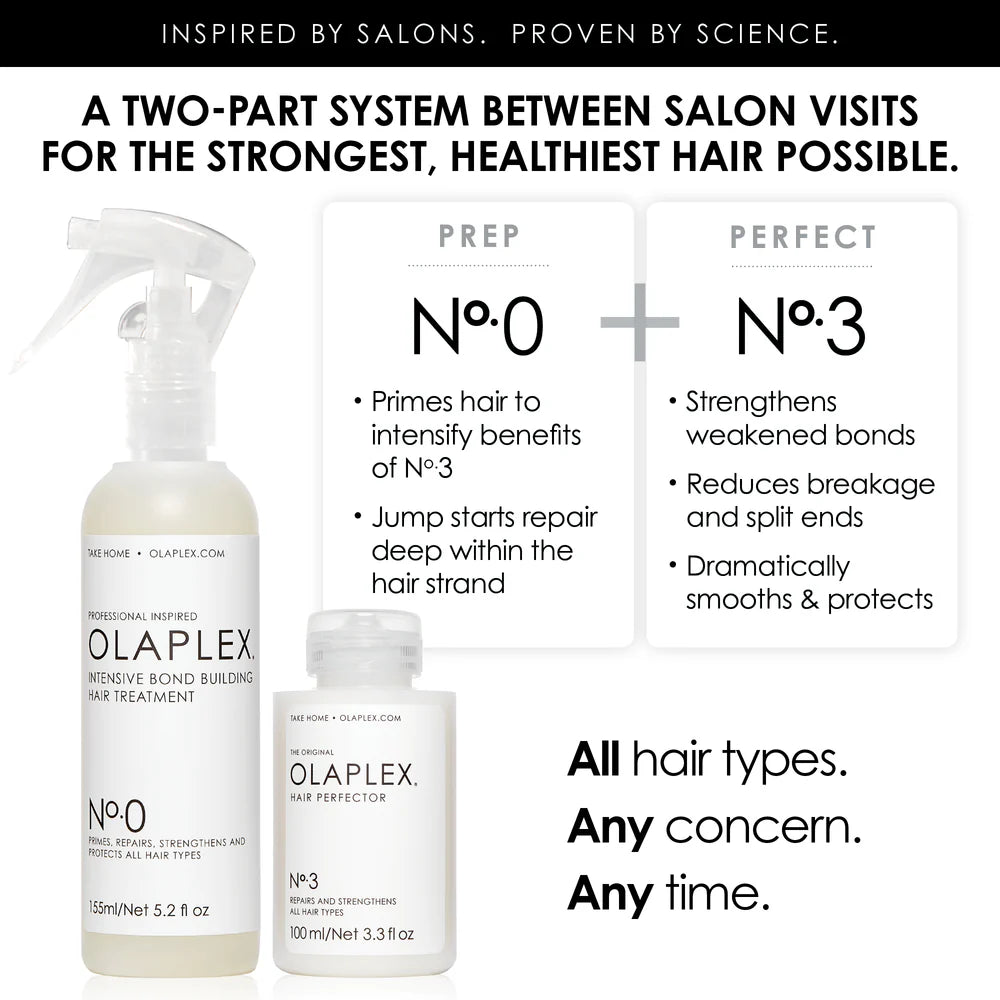 Olaplex No.0 Intense Bond Builder Treatment (155ml)