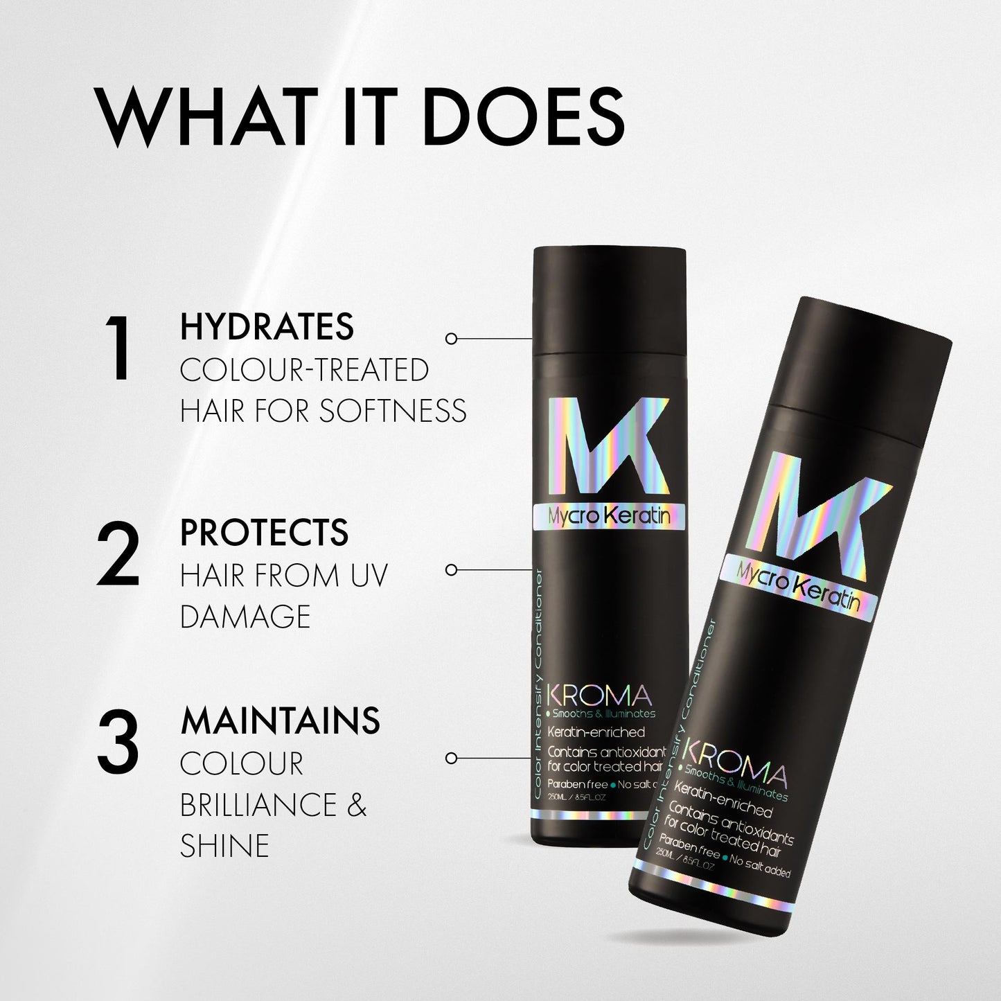 Mycro Keratin Kroma Conditioner (250ml)