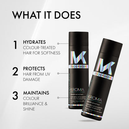 Mycro Keratin Kroma Conditioner (250ml)
