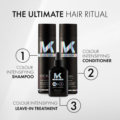 Mycro Keratin Kroma Conditioner (250ml)
