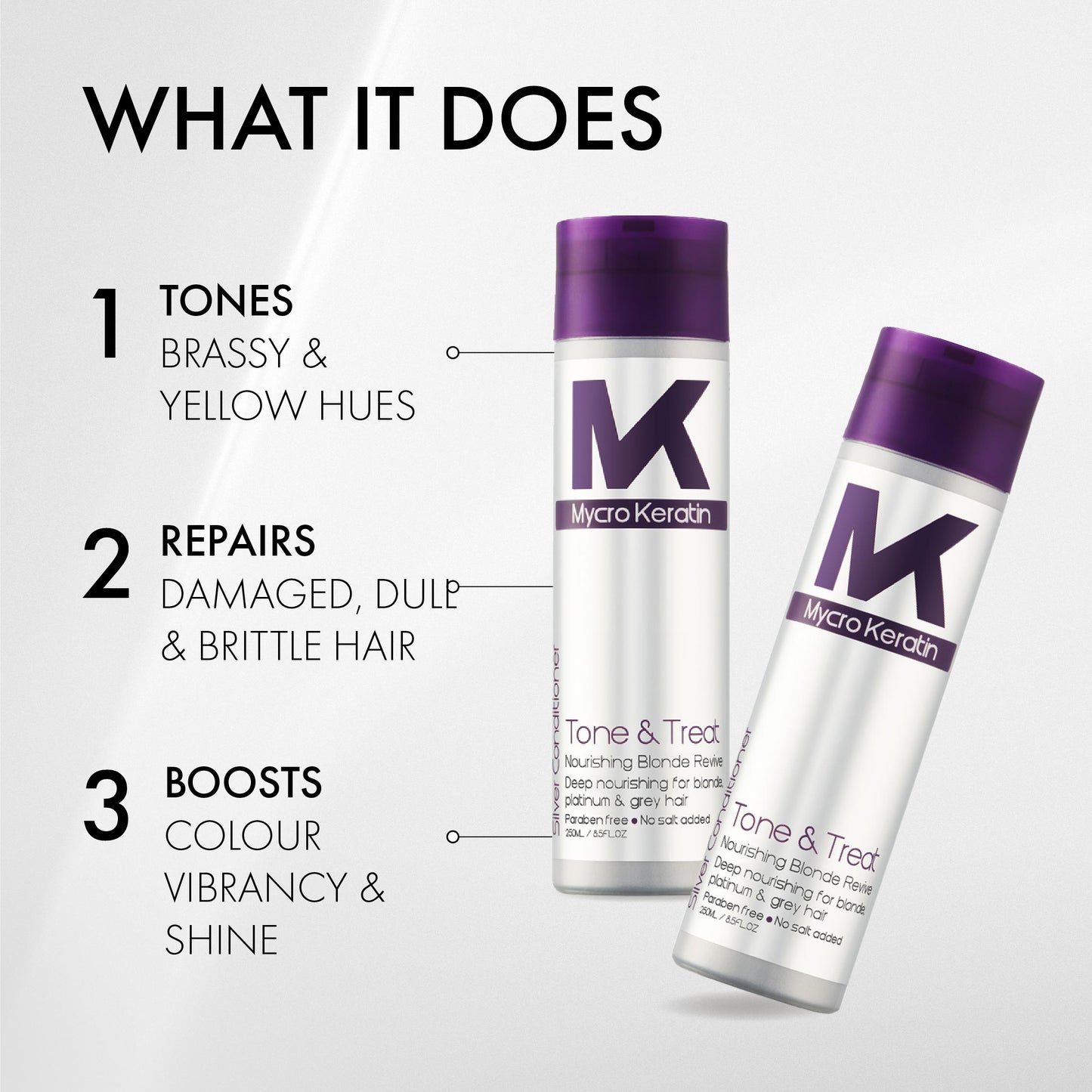 Mycro Keratin Tone & Treat Silver Conditioner (250ml)