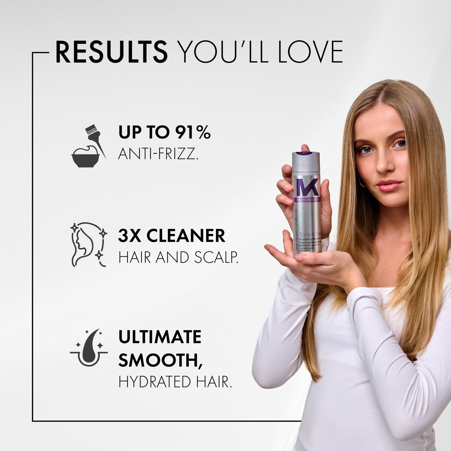 Mycro Keratin Tone & Treat Silver Conditioner (250ml)