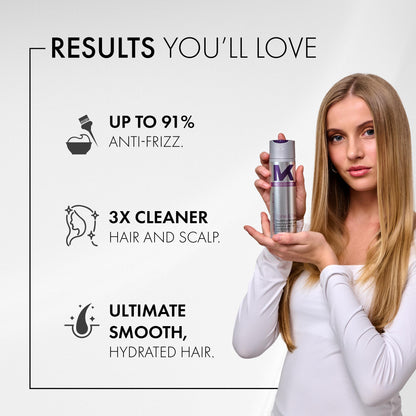 Mycro Keratin Tone & Treat Silver Conditioner (250ml)