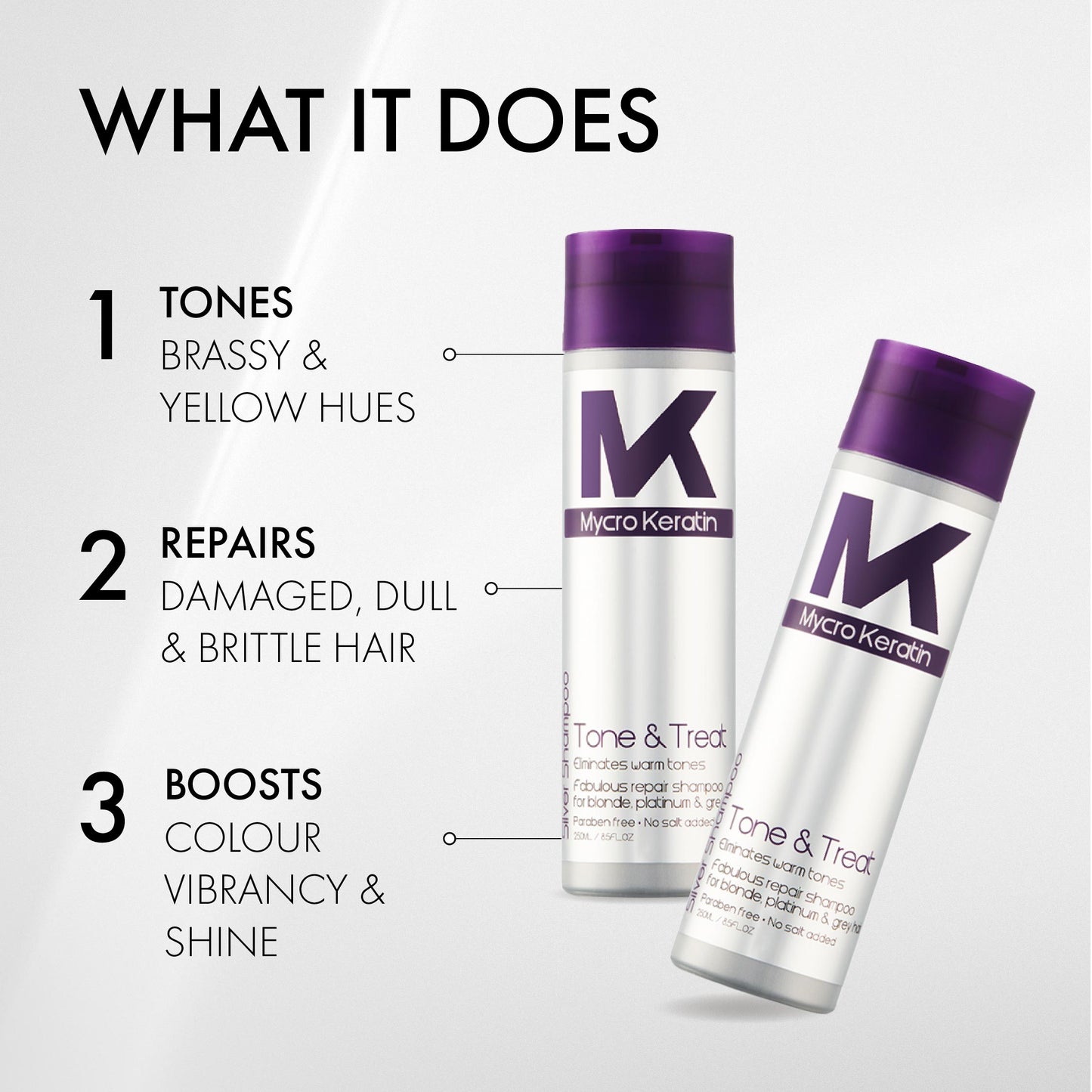 Mycro Keratin Tone & Treat Silver Shampoo (250ml)