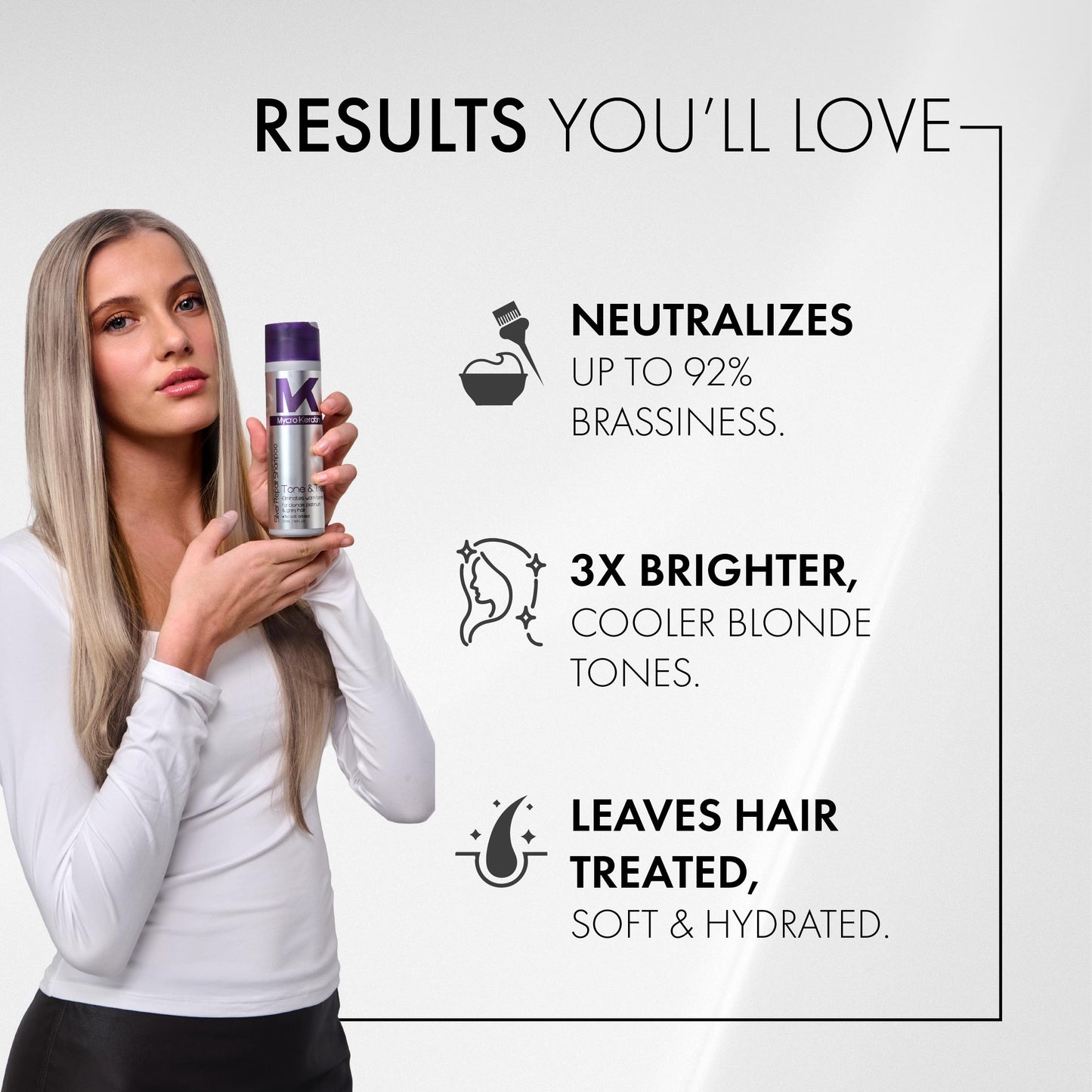 Mycro Keratin Tone & Treat Silver Shampoo (250ml)