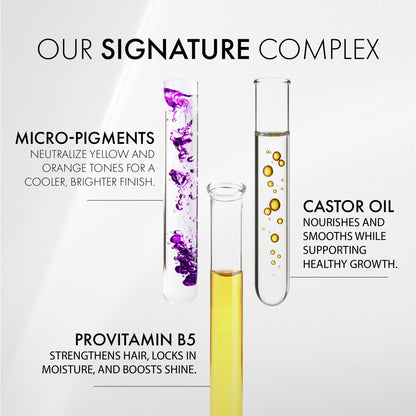 Mycro Keratin Tone & Treat Silver Shampoo (250ml)