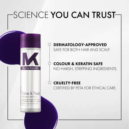 Mycro Keratin Tone & Treat Silver Shampoo (250ml)