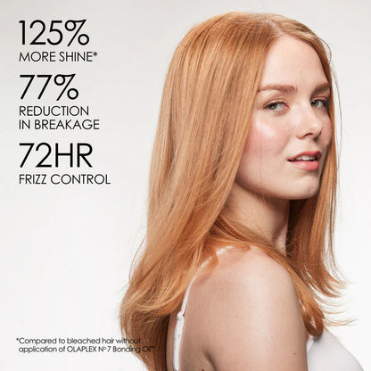 Olaplex No.7 Bonding Oil (30ml)