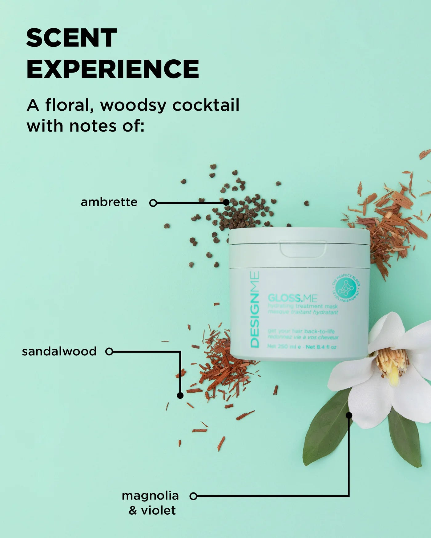 DESIGNME Gloss.Me Hydrating Treatment Mask