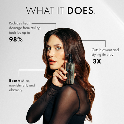 Moyoko beat Heat-Heat protector 150ml