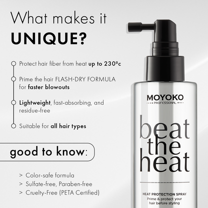 Moyoko beat Heat-Heat protector 150ml