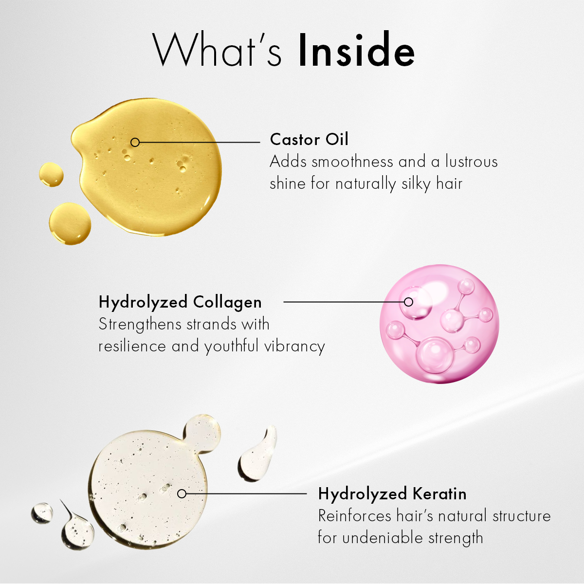 Moyoko beat Heat-Heat protector 150ml