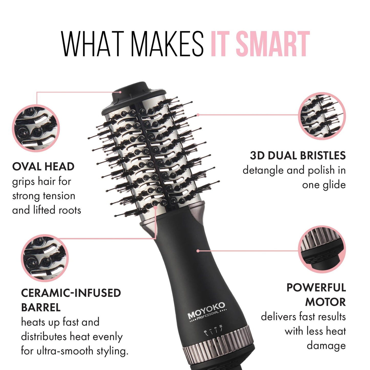 Moyoko Mini Blowbrush