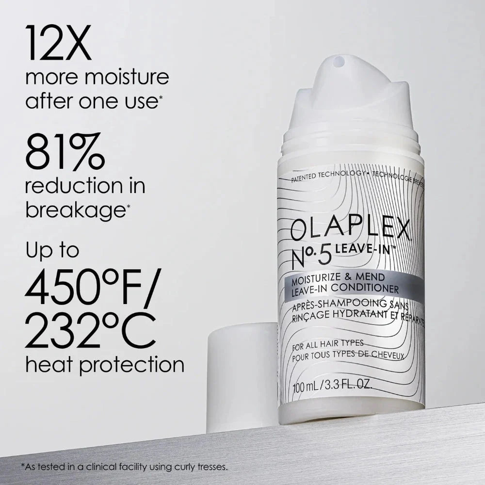 Olaplex Moisture Duo