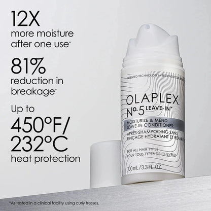 Olaplex Moisture Duo