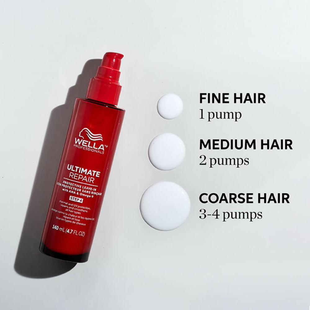 Wella Ultimate Repair Protective Leave-In (140ml)