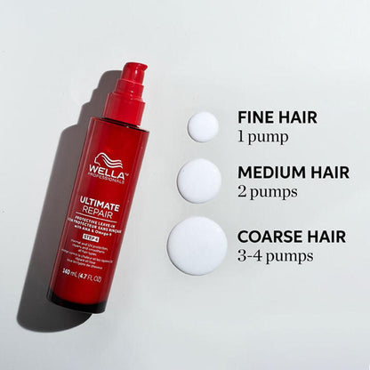 Wella Ultimate Repair Protective Leave-In (140ml)